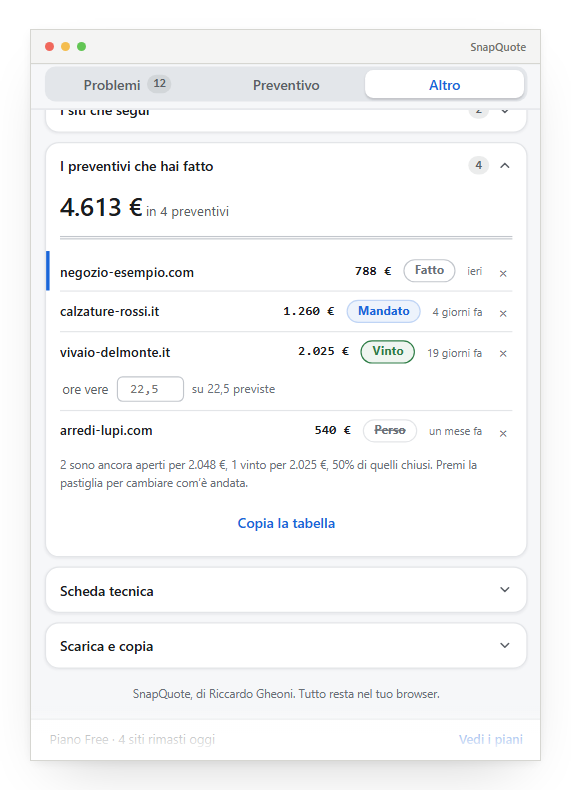 Il registro dei preventivi: quattro siti con il prezzo accanto, segnati come fatto, mandato, vinto e perso, le ore vere di un lavoro vinto e sopra il totale di 4.613 euro.